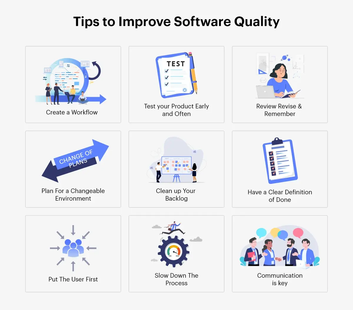 Tips-to-Improve-Software-Quality