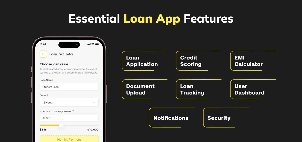 features of loan app