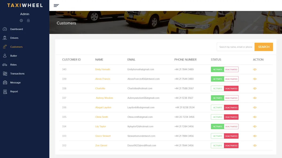 taxi-admin-customers-dashboard