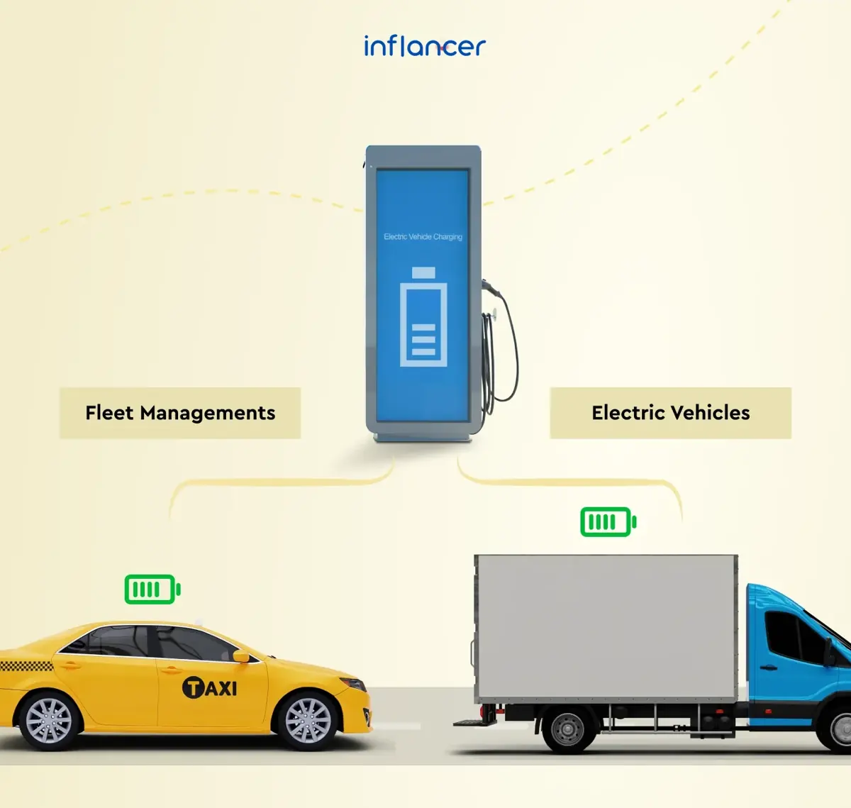 Fleet-vs-Electric-Vehicle-Battery-Management