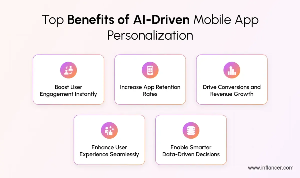 Top Benefits of AI-Driven Mobile App Personalization