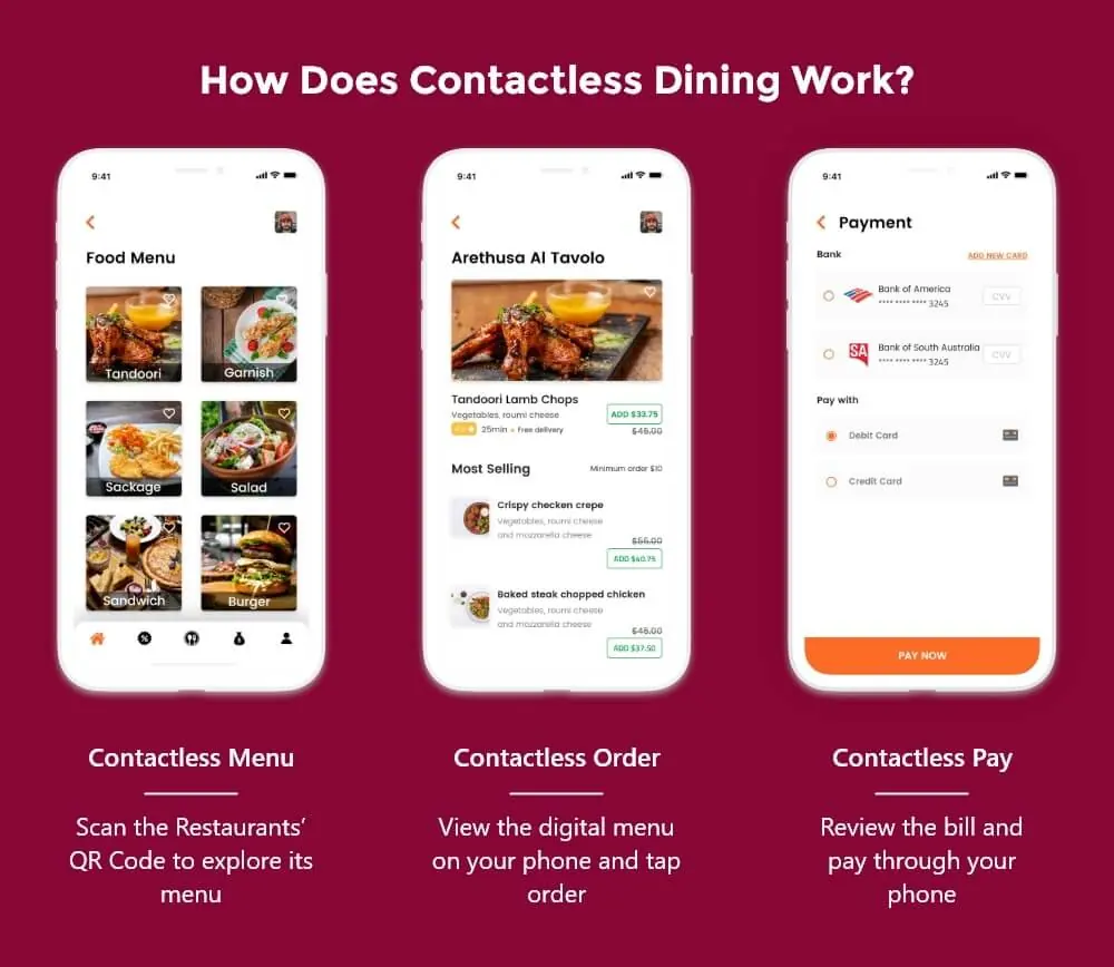 Contactless Dining App