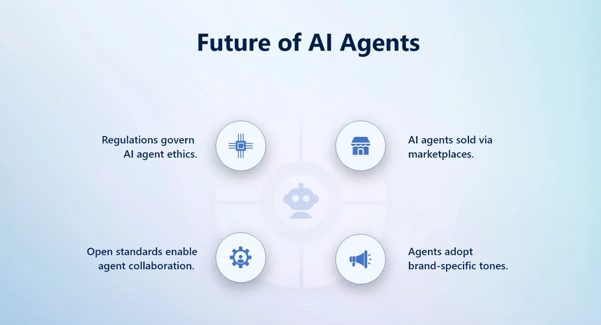 What’s Next for AI Agents