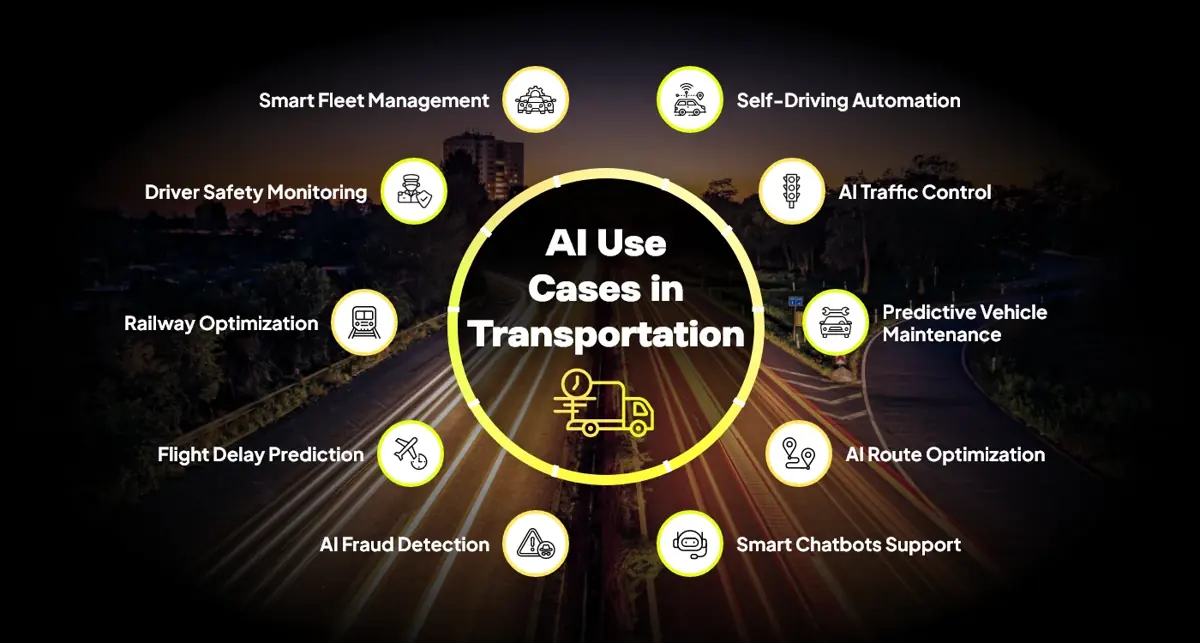 AI Use Cases in Transportation
