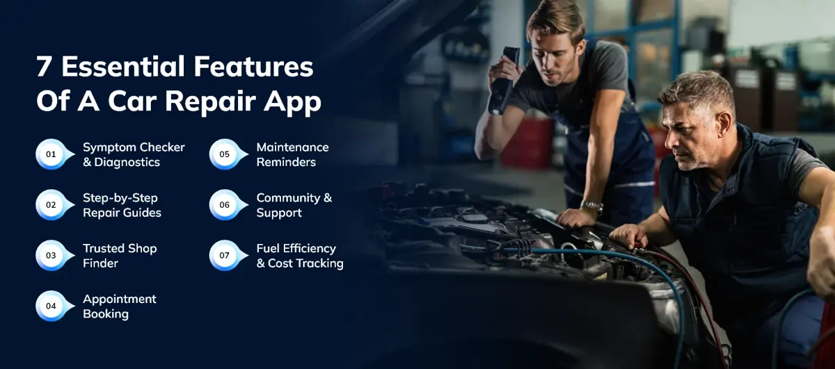 7 Essential Features Of A Car Repair App