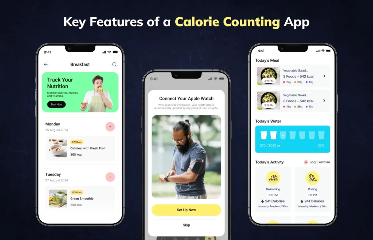 Features of a Calorie Counting App