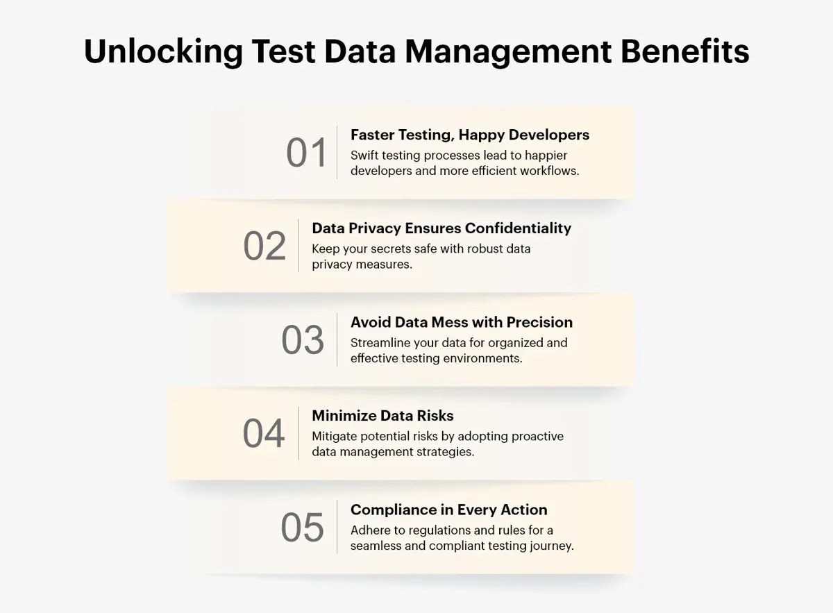 Unlocking Test Data Management Benefits