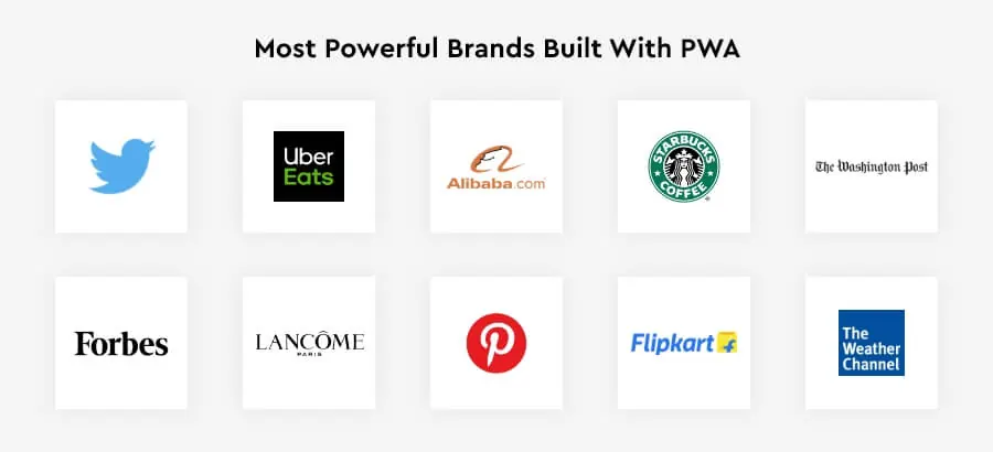 built-with-pwa