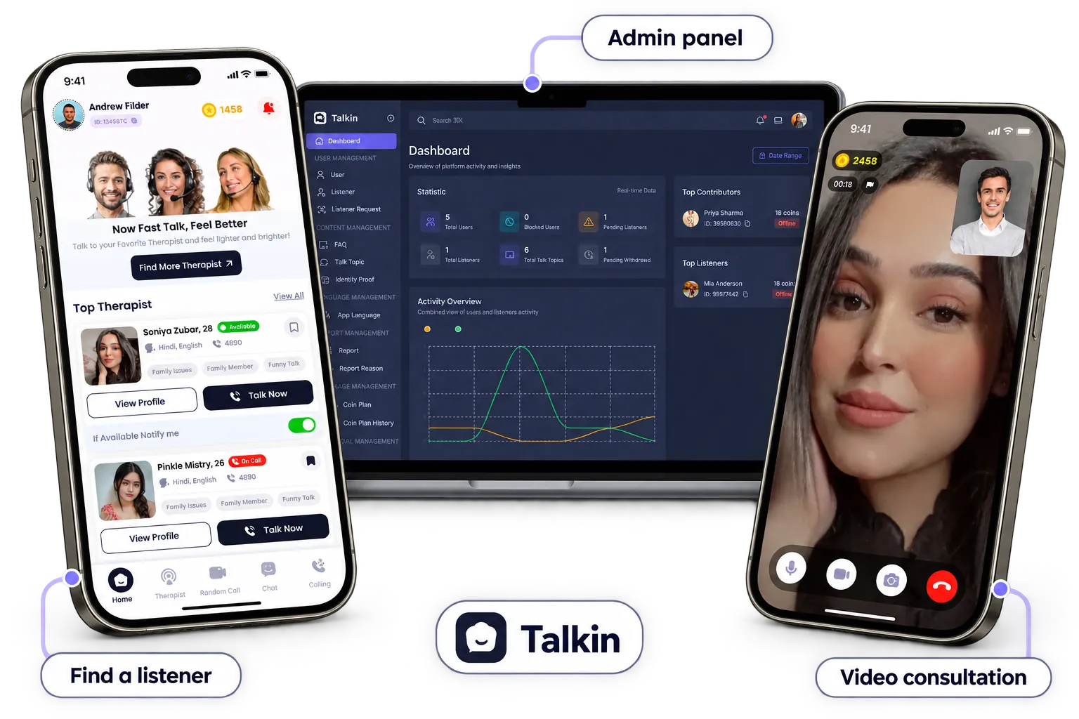 Talkin — product hero collage