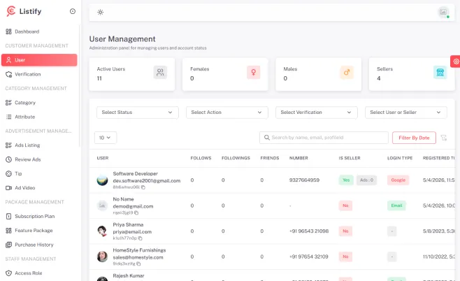 Listify admin — User management