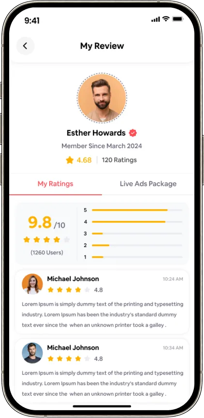 Listify reviews page