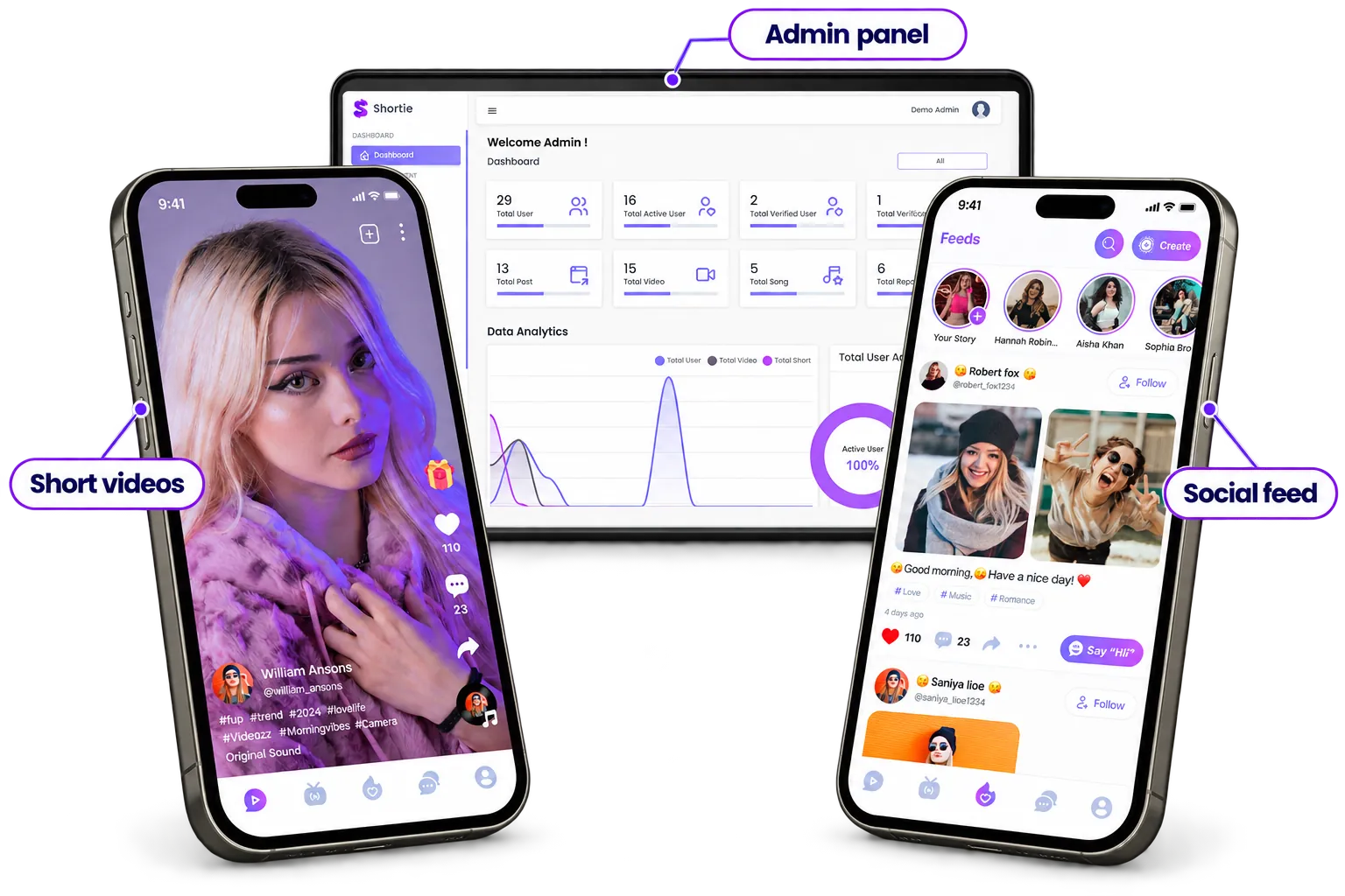 Shortie — product hero collage