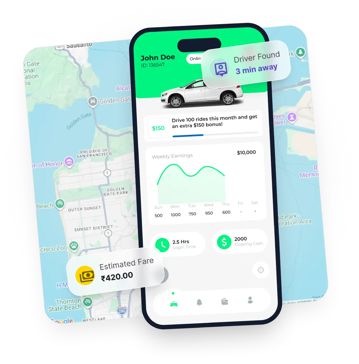 Inflancer Cabture Taxi Booking App