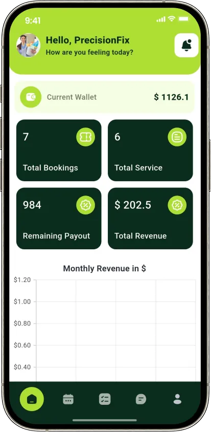 Handy agency dashboard